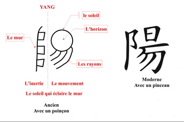  Kanji Aïkido 